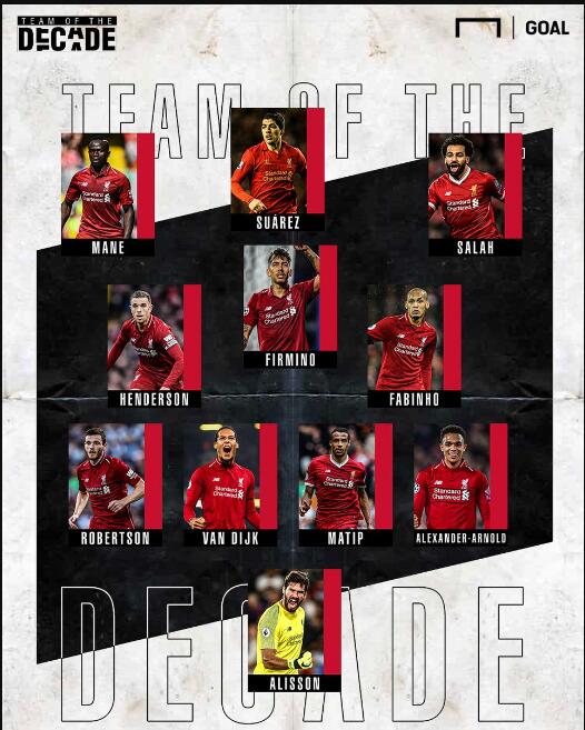 欧冠精彩进球回顾：梅西助攻亮点,（欧冠进球集锦：梅西助攻成焦点）