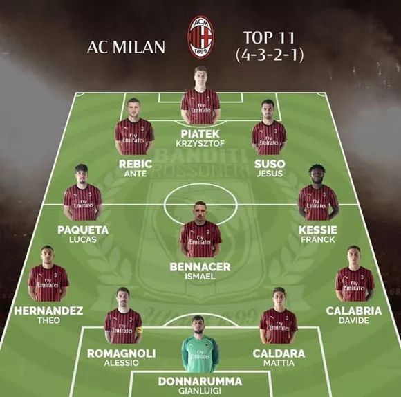 世界排名前48名但未直通世界杯国家：意大利丹麦在列（世界排名前48却未直通世界杯的国家：意大利、丹麦在列）